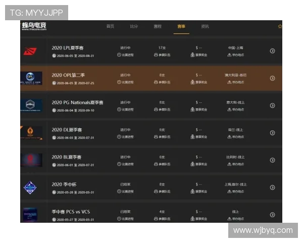 电竞比分实时更新：各大赛事精彩对决分析与战况回顾