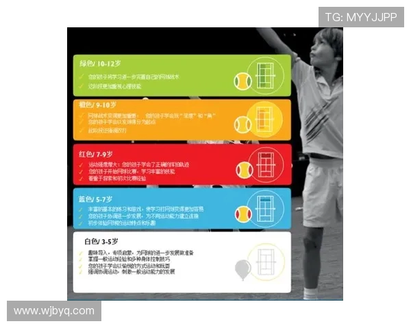 以网球为纽带探索竞技精神与心理成长的完美融合之道 以网球为纽带探索竞技精神与心理成长的完美融合之道