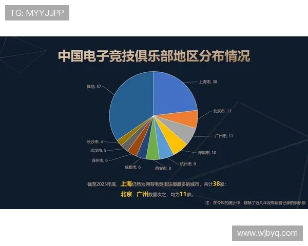 电竞产业蓬勃发展推动游戏文化全球化与职业化趋势深度解析