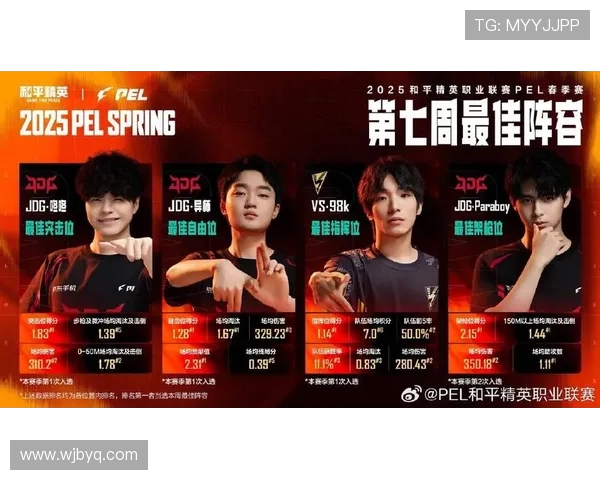 和平精英团队协作实力榜单发布JDG荣登第三名引发热议