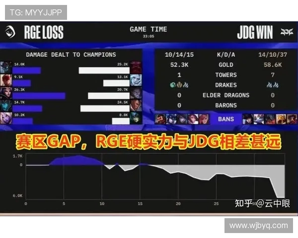 赛后复盘TES与FPX对决中的战术灵活性分析与启示